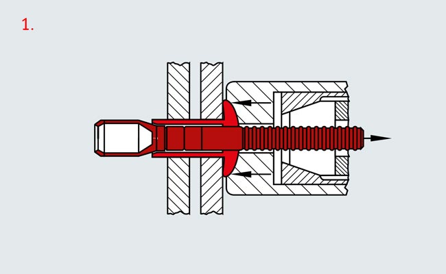 TIFAS M-Bolt Blindniete Anwendung 1 TIFAS M-Bolt Blindniete Anwendung 1