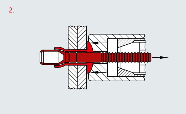 TIFAS M-Bolt Blindniete Anwendung 2 TIFAS M-Bolt Blindniete Anwendung 2