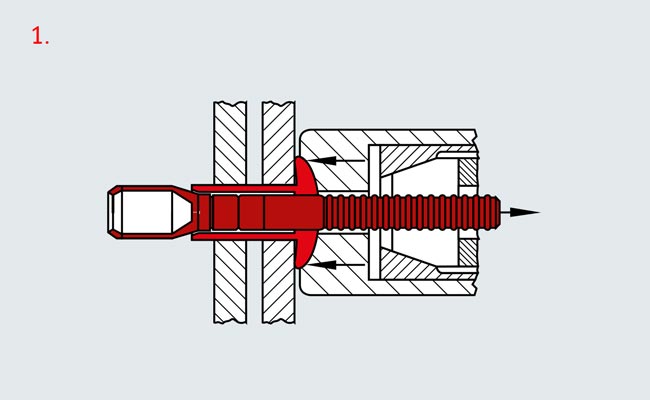 TIFAS M-Lock Blindniete Step 1 TIFAS M-Lock Blindniete Step 1
