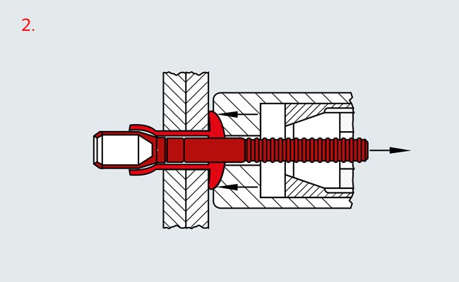 TIFAS M-Lock Blindniete Step 2 TIFAS M-Lock Blindniete Step 2